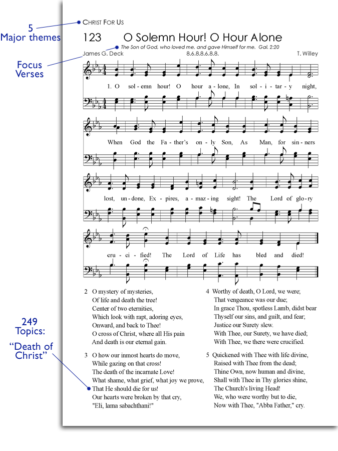 Annotated Christ in Song hymn page showing editorial references, themes, Scripture, and musical notation