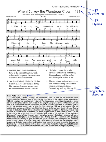 Christ in Song / Box of Hymnals - Hymn Treasury Archive